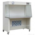 stainless steel clean room furniture SUYIDA-25