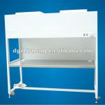 ZS-CI-1340 Vertical flow clean bench,laminar air flow cabinet ZS-CI-1340